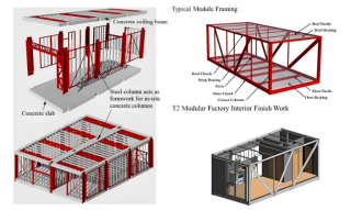 Mahasiswa ITS Inovasikan Perencanaan Struktur Bangunan Modular 23 Lantai