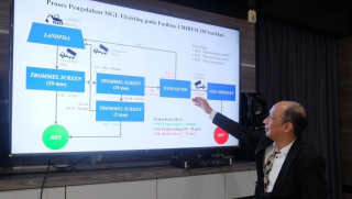ITS Kembangkan Teknologi Landfill Mining, Energi Bersih dari Sampah