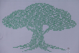 Pohon Kinerja, Target Strategis Universitas Muhammadiyah Surabaya