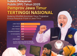 Indeks Pelayanan Publik Jatim Capai 4,75, Tertinggi Nasional 2025