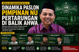 Membaca Paslon Pimpinan NU di Muktamar NU ke-35