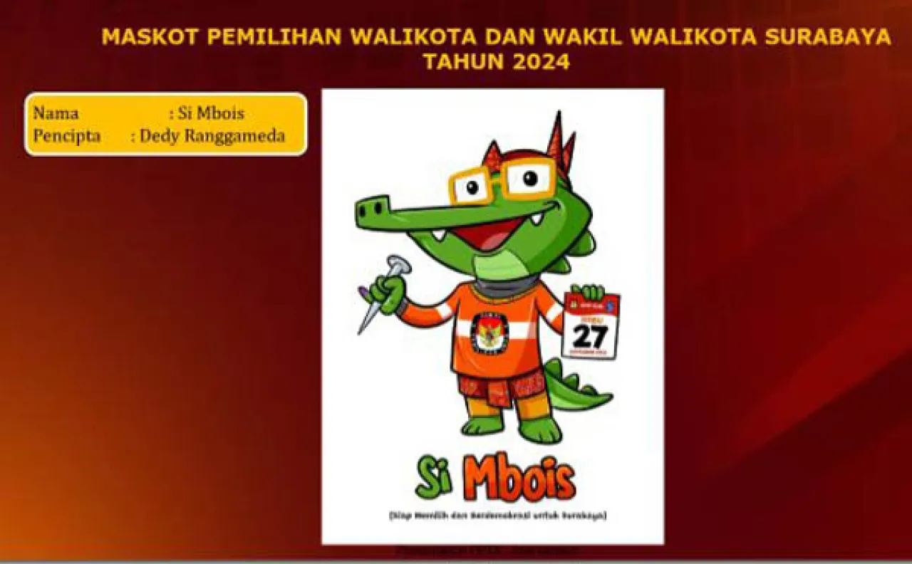 Maskot Pilwali Surabaya 2024 Mbois Lho Rek!