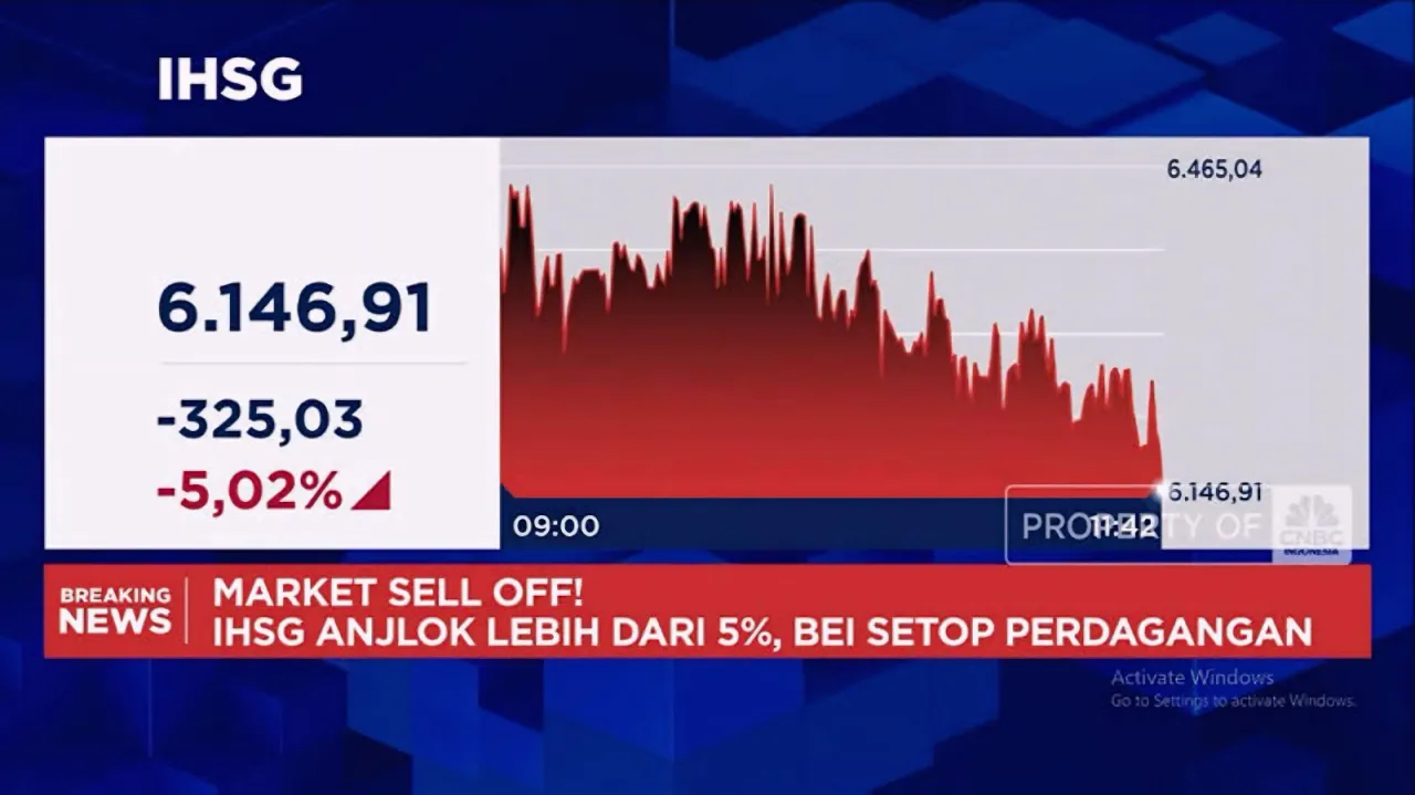 Penurunan IHSG 5% Picu Trading Halt, Akademisi ITS Soroti Dampak pada Perekonomian Nasional