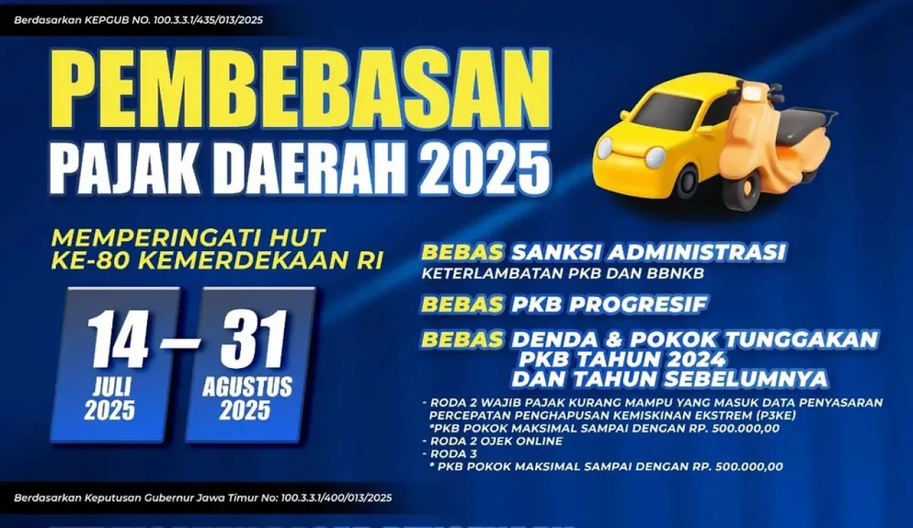 Jangan Tunggu Lagi! Manfaatkan Keringanan Pajak Kendaraan di Jatim!