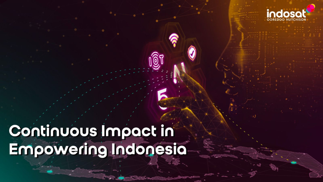 Indosat menghadirkan terobosan produk dengan mengintegrasikan AI ke dalam operasional jaringannya. Foto/IOH
