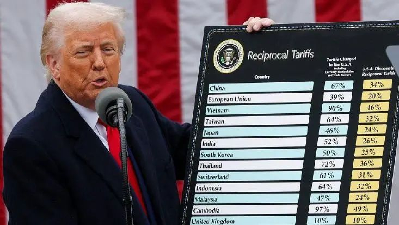 Berikut Industri yang Mungkin Terdampak Kontroversi Kebijakan Tarif Resiprokal Amerika, Apa Saja?