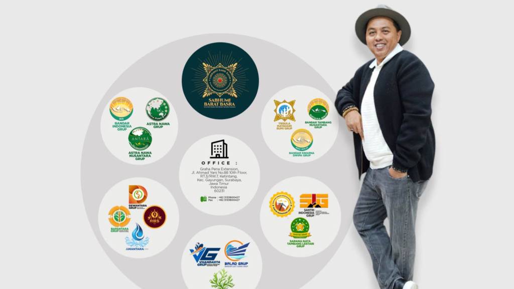 Ekspansi Bisnis 'Super Holding' Sabhumi Barat Basra, Gus Lilur Langsung Buka Tiga Kantor di Surabaya