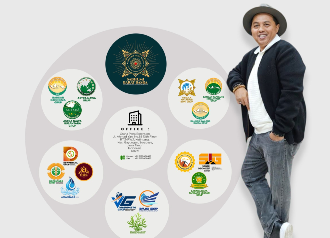 Gus Lilur, Owner Sabhumi Barat Basra Super Holding. foto: ayojatim/ist.