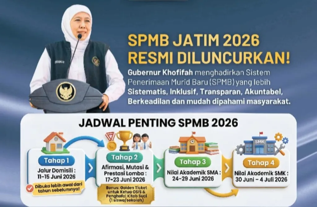 Gubernur Khofifah Luncurkan SPMB Jatim 2026: Pastikan Proses Transparan, Akuntabel dan Berkeadilan