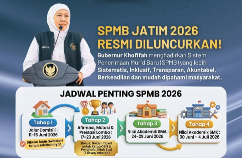 Gubernur Khofifah Luncurkan SPMB Jatim 2026: Pastikan Proses Transparan, Akuntabel dan Berkeadilan
