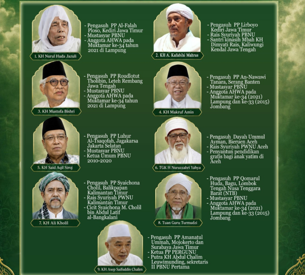 Otoritas Keulamaan Nahdlatul Ulama: Menimbang Rais Aam Menghadapi Muktamar ke-35